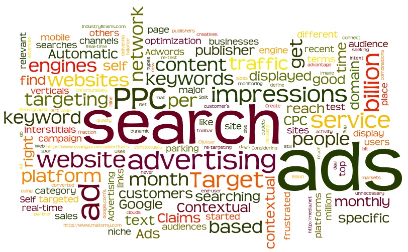 PPC Advertising Networks